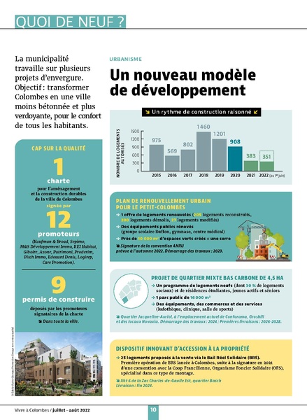 Fichier:VAC n°15 - juillet-août 2022.pdf