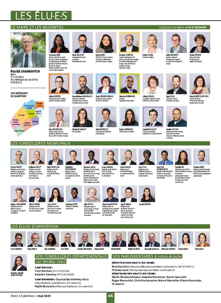 Fichier:VAC n°43 - mai 2025.pdf