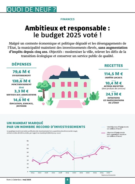 Fichier:VAC n°43 - mai 2025.pdf