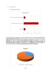 page suivante →