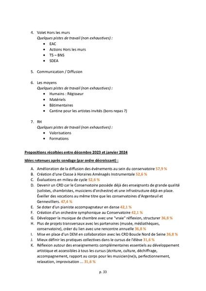 Fichier:Projet d'établissement du Conservatoire Charles-Aznavour.pdf