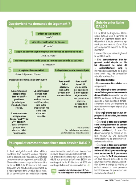 Fichier:VAC n°3 - mai 2021.pdf