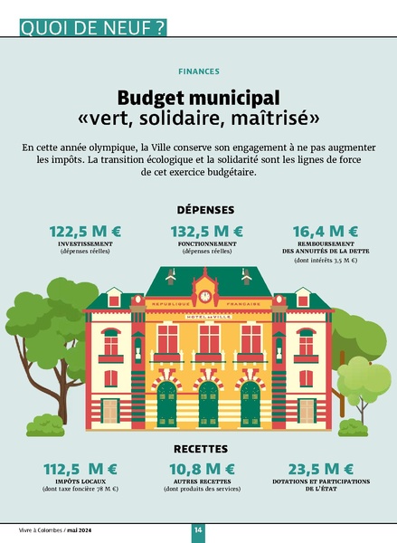 Fichier:VAC n°33 - mai 2024.pdf