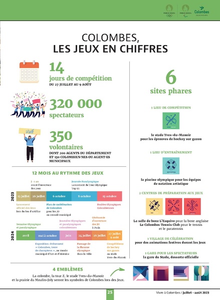 Fichier:VAC n°25 - juillet-août 2023.pdf