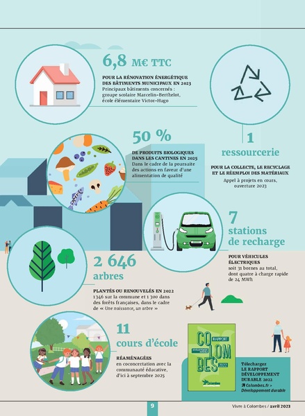 Fichier:VAC n°22 - avril 2023.pdf